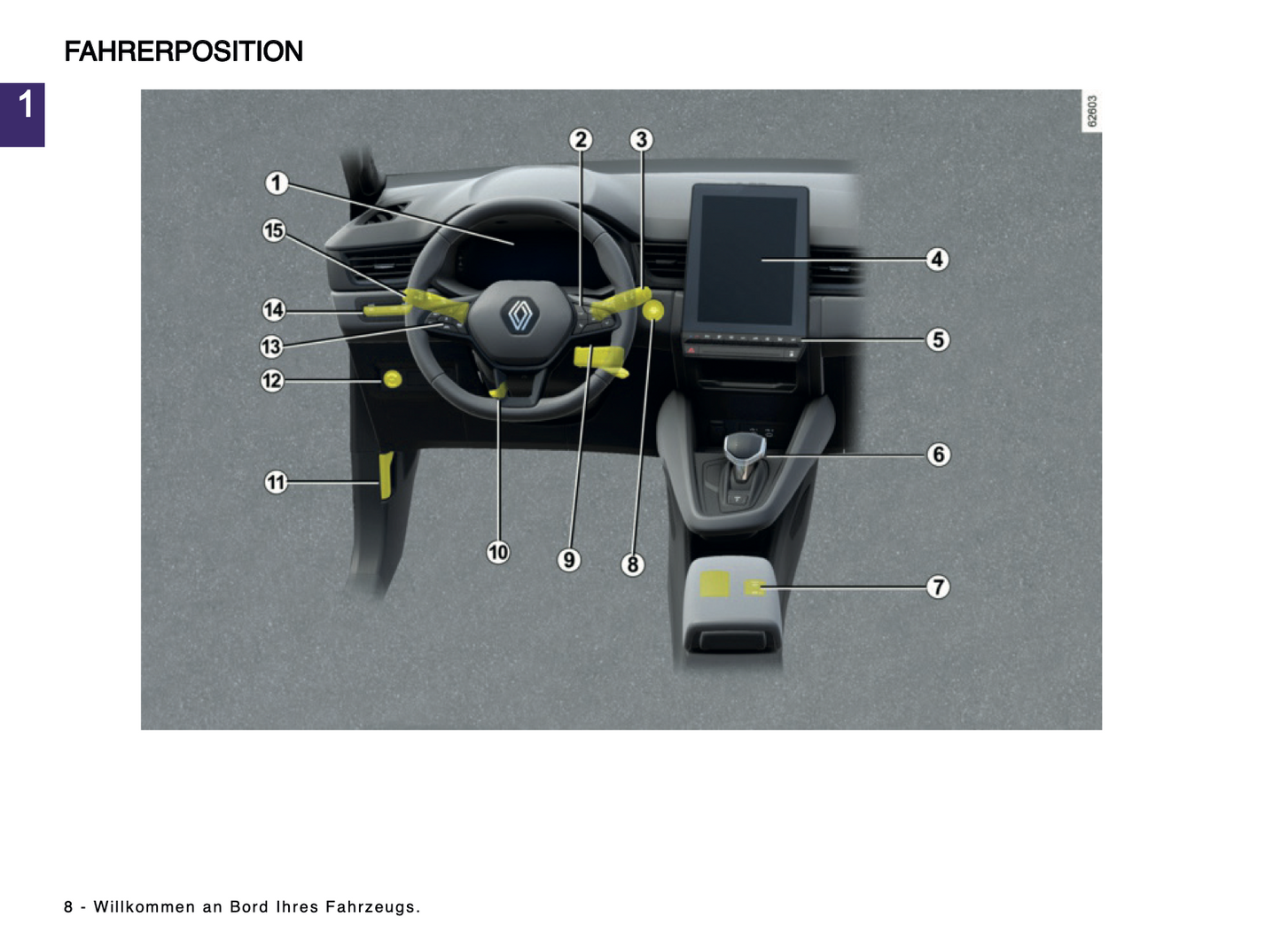 2024 Renault Captur Bedienungsanleitung | Deutsch