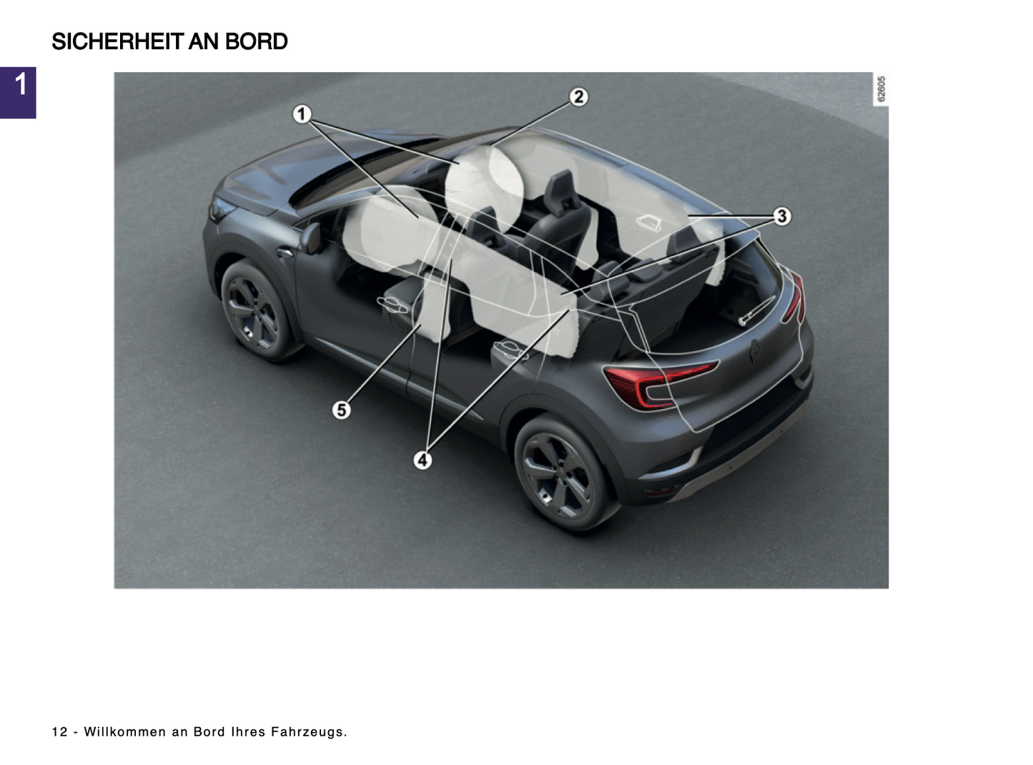 2024 Renault Captur Bedienungsanleitung | Deutsch