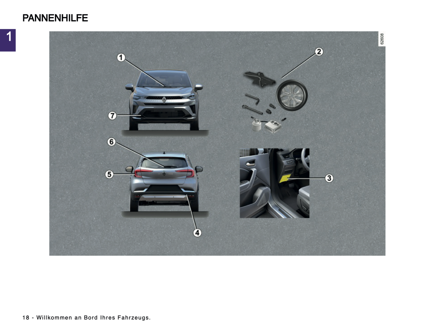 2024 Renault Captur Bedienungsanleitung | Deutsch