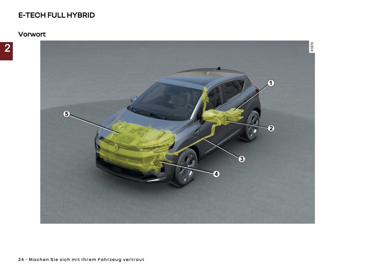 2026 Renault Captur Bedienungsanleitung | Deutsch