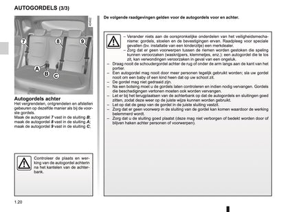 2016-2017 Renault Captur Owner's Manual | Dutch