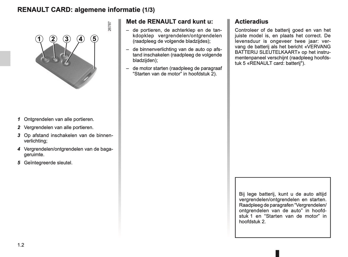 2016-2017 Renault Captur Owner's Manual | Dutch