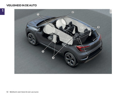 2026 Renault Captur Owner's Manual | Dutch