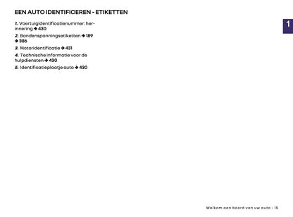 2026 Renault Captur Owner's Manual | Dutch