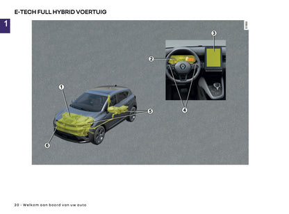 2026 Renault Captur Owner's Manual | Dutch