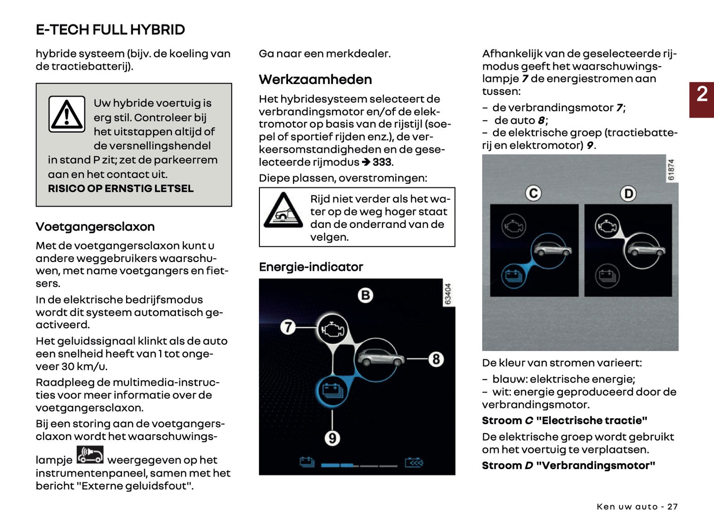 2026 Renault Captur Owner's Manual | Dutch