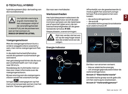 2026 Renault Captur Owner's Manual | Dutch