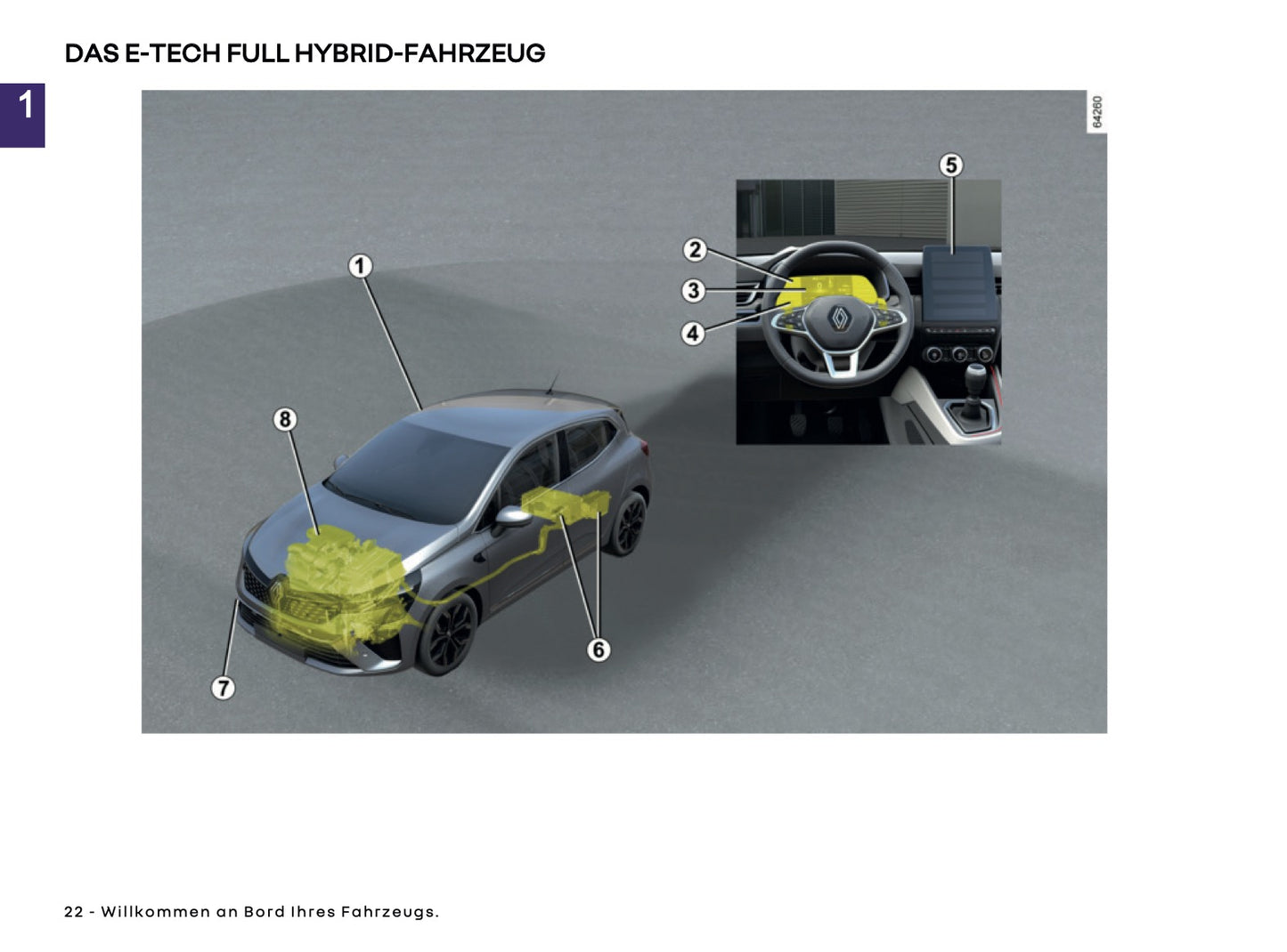 2025-2026 Renault Clio Owner's Manual | German