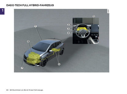2025-2026 Renault Clio Owner's Manual | German