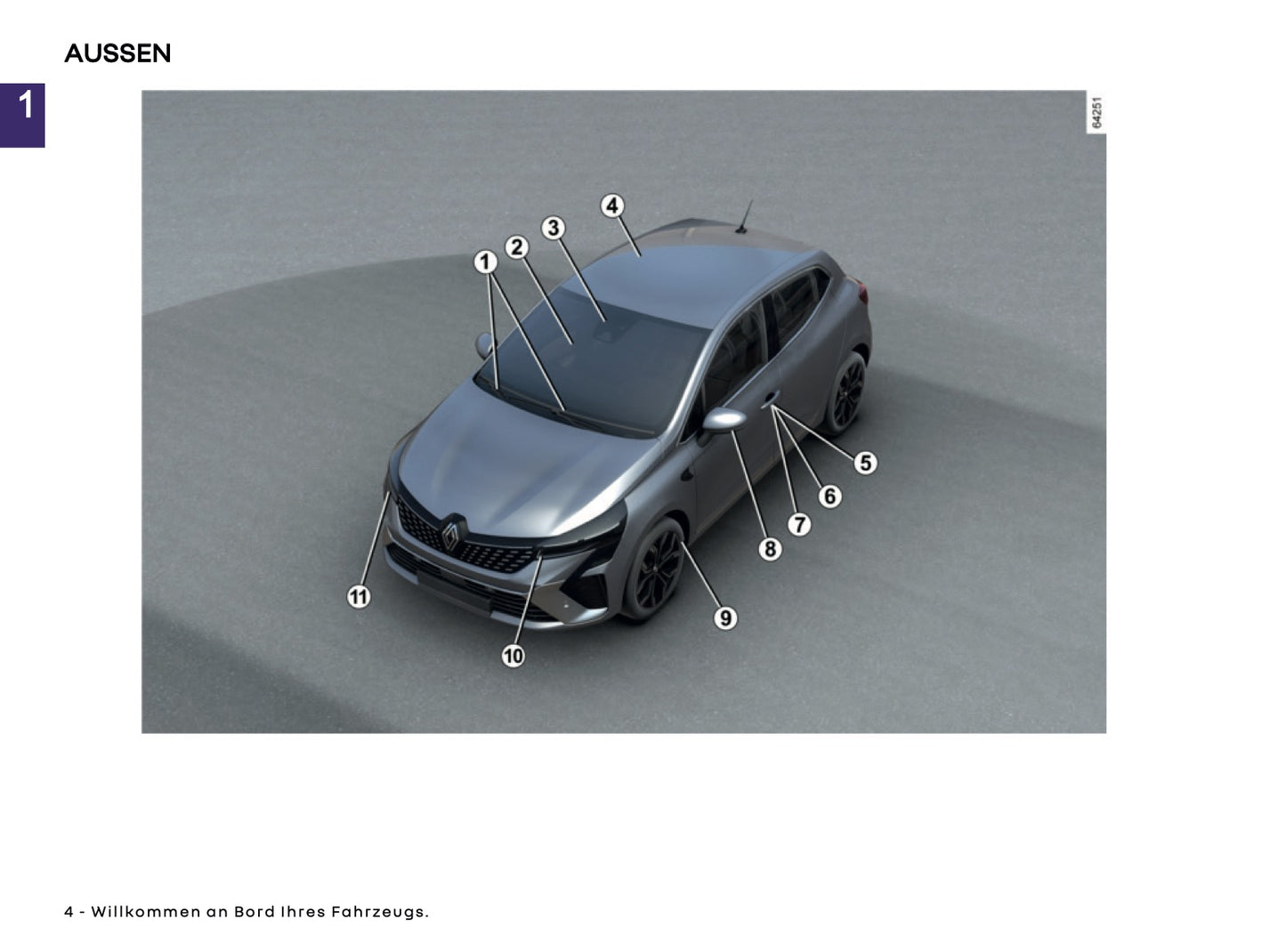 2025-2026 Renault Clio Owner's Manual | German