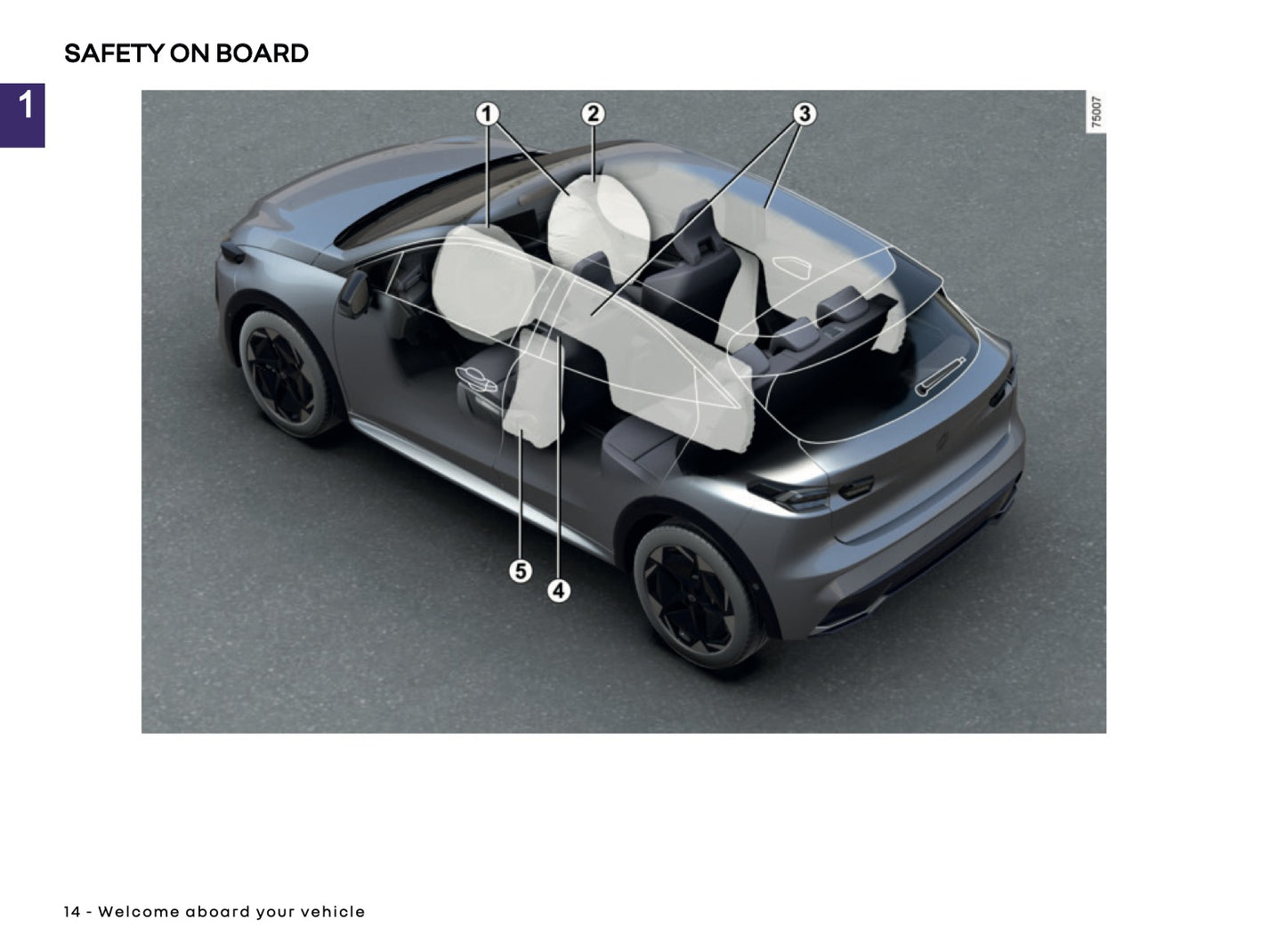 2025-2026 Renault Clio Owner's Manual | English