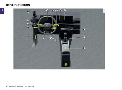 2025-2026 Renault Clio Owner's Manual | English