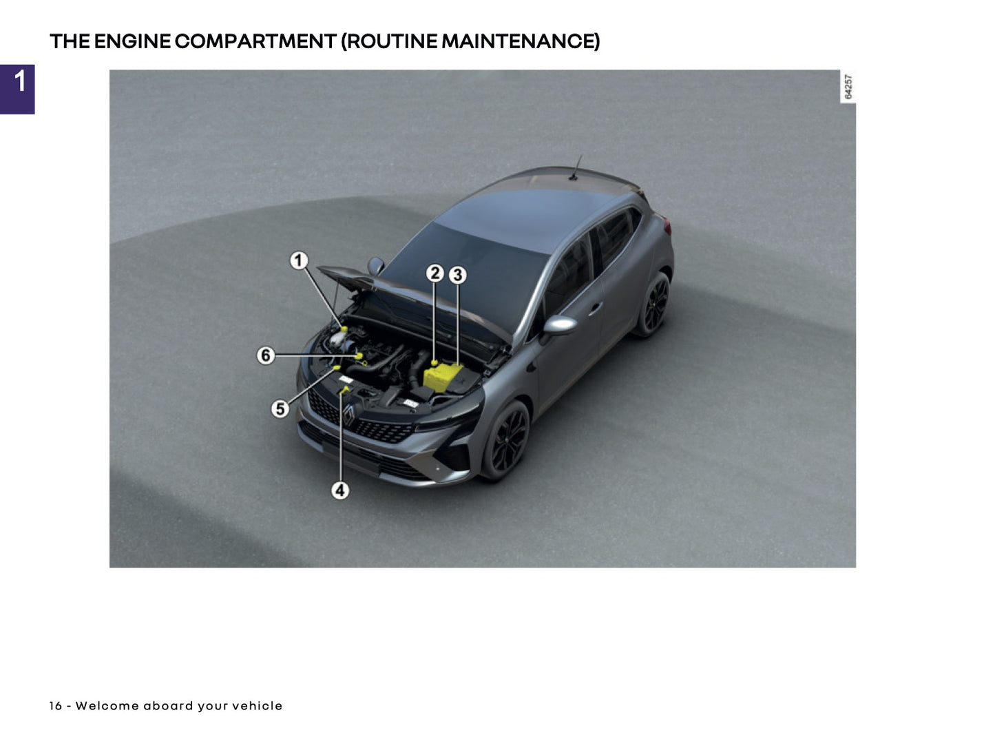 2025 Renault Clio Owner's Manual | English