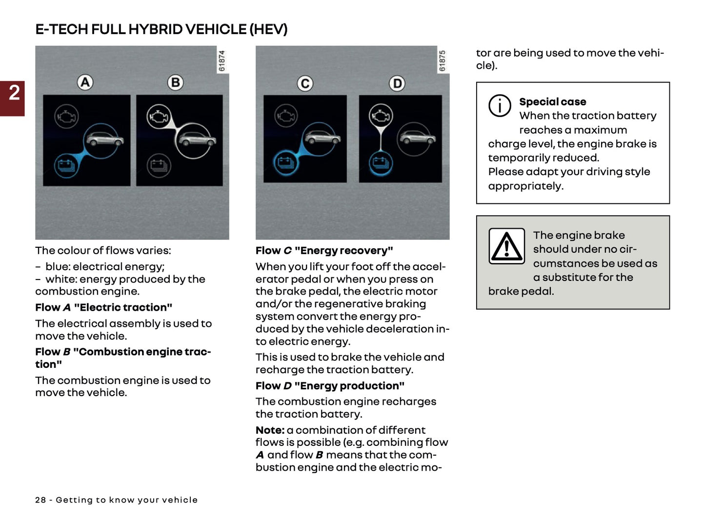 2025 Renault Clio Owner's Manual | English
