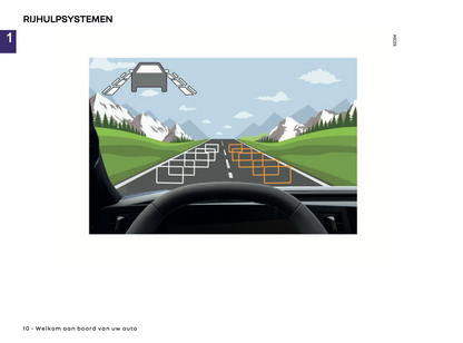 2024-2025 Renault Clio Owner's Manual | Dutch