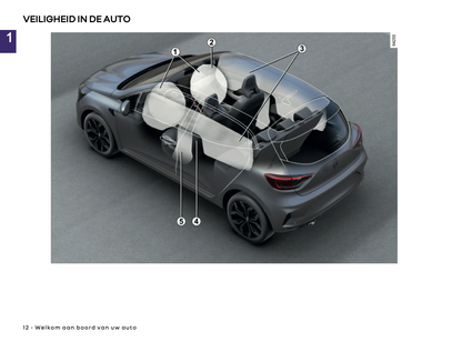 2024-2025 Renault Clio Owner's Manual | Dutch