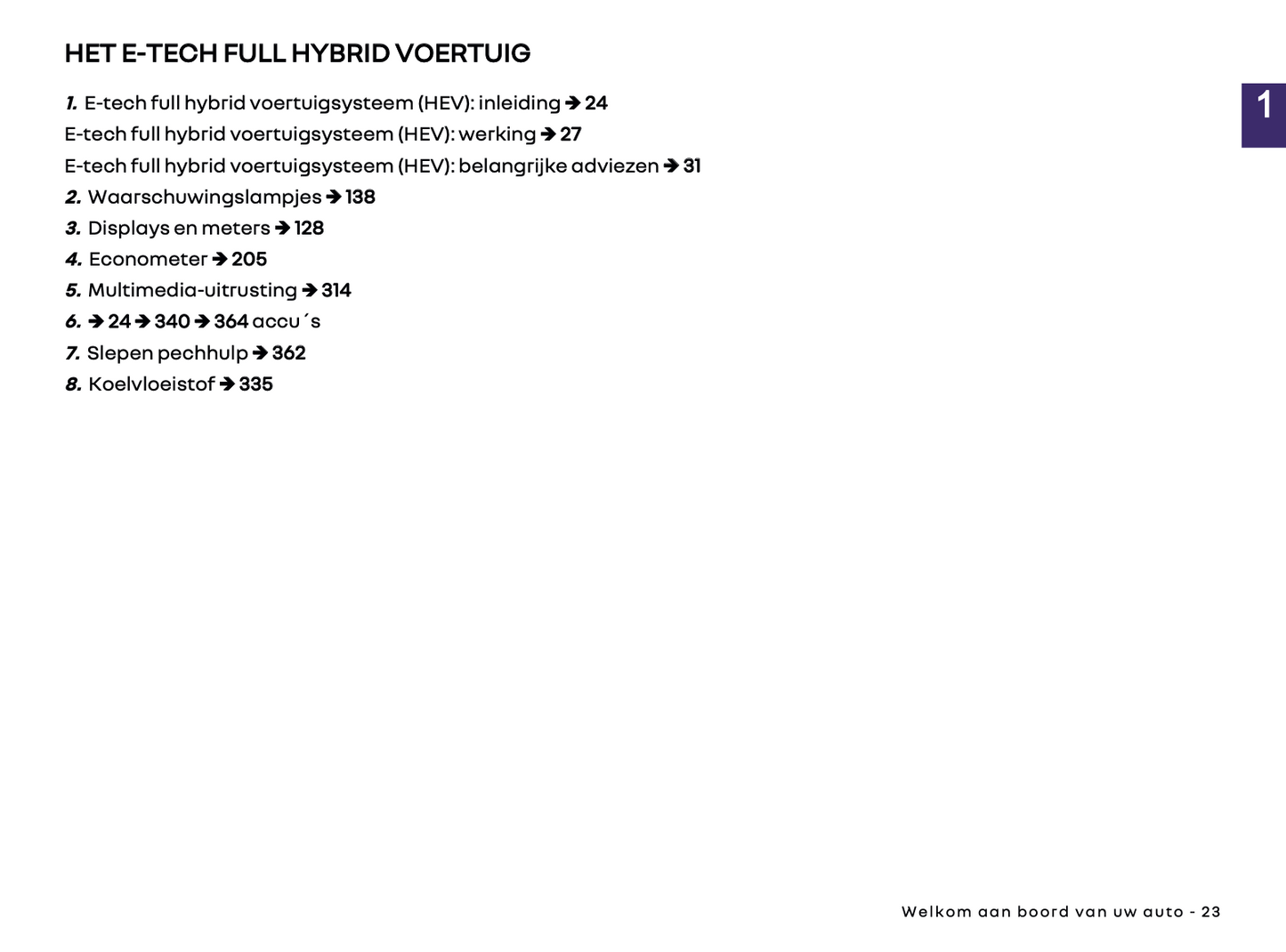 2024-2025 Renault Clio Owner's Manual | Dutch