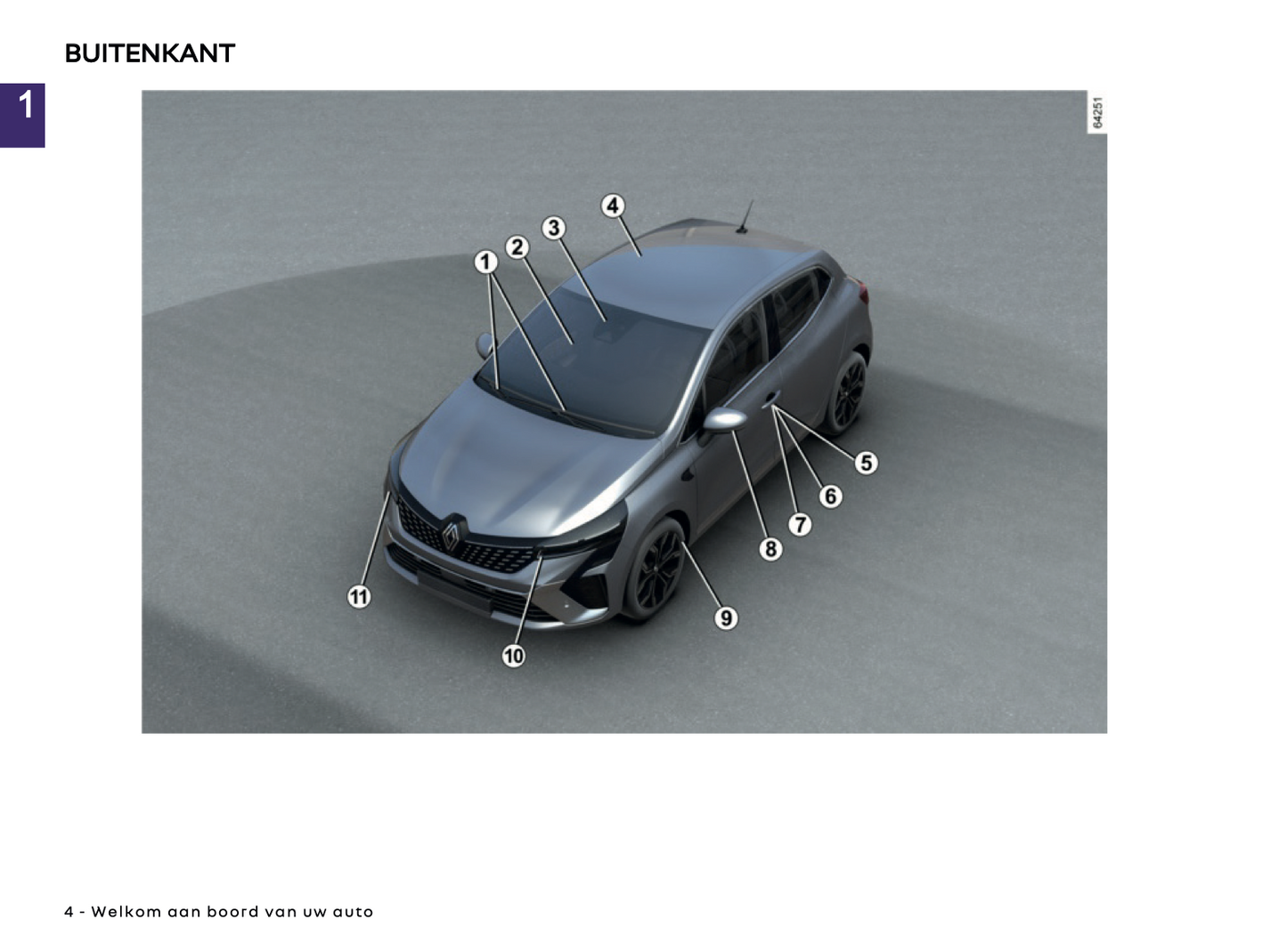 2024-2025 Renault Clio Owner's Manual | Dutch