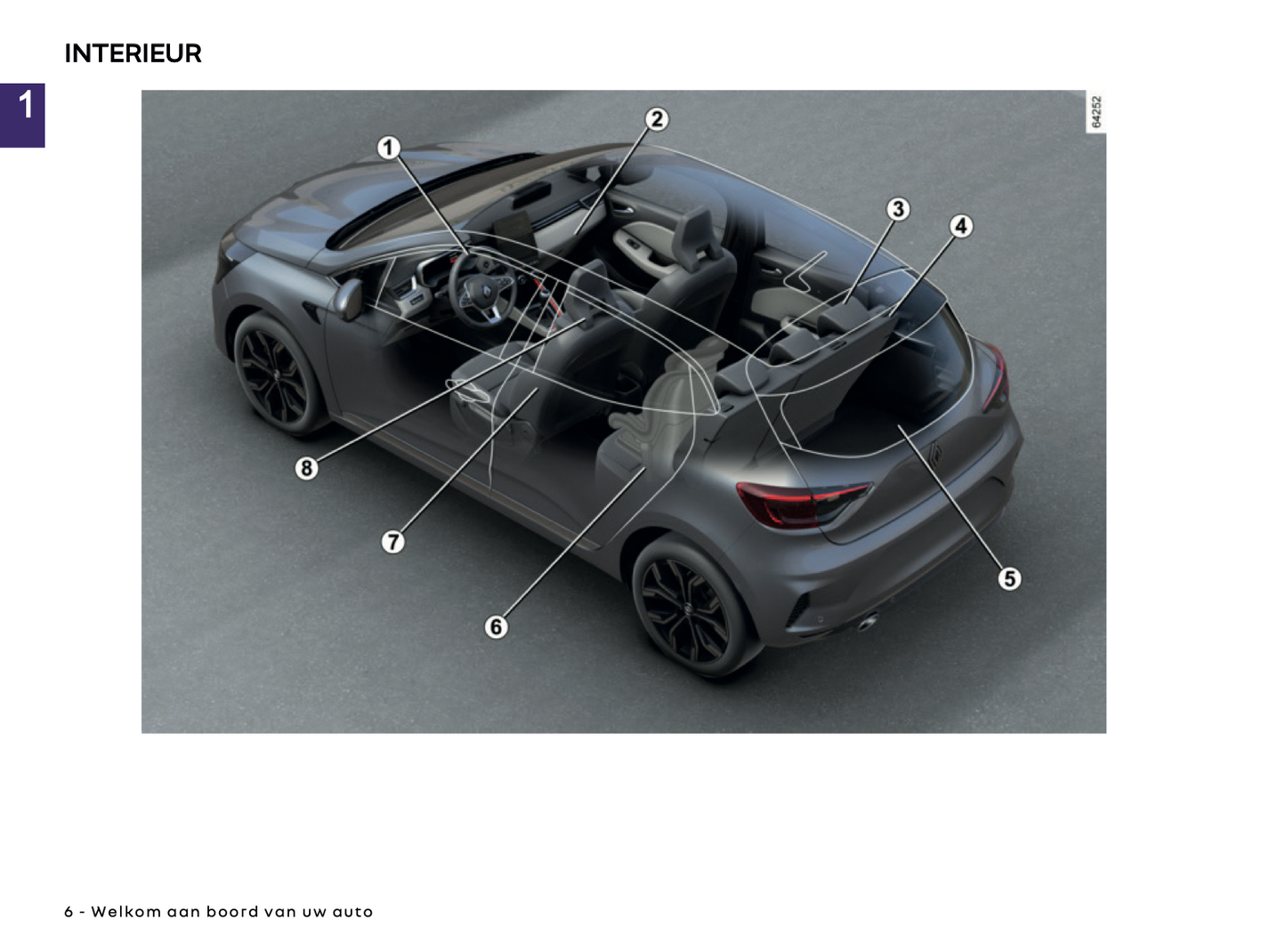 2024-2025 Renault Clio Owner's Manual | Dutch