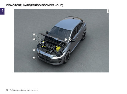 2026 Renault Clio Owner's Manual | Dutch