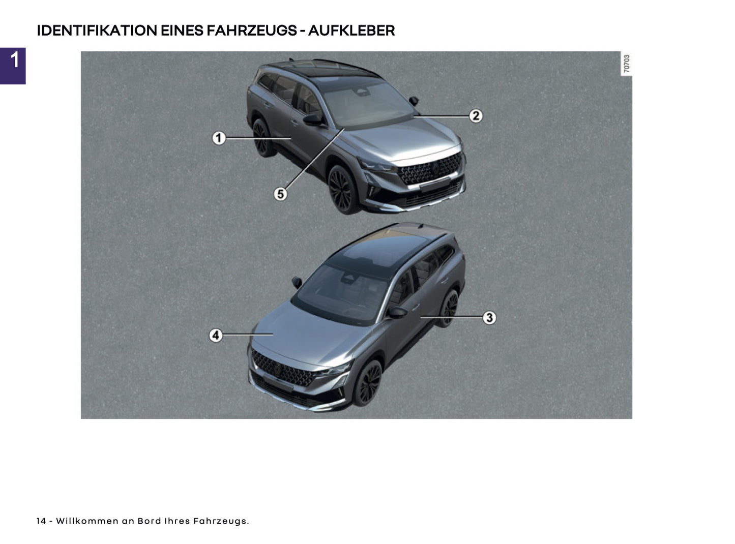2026 Renault Espace Bedienungsanleitung | Deutsch