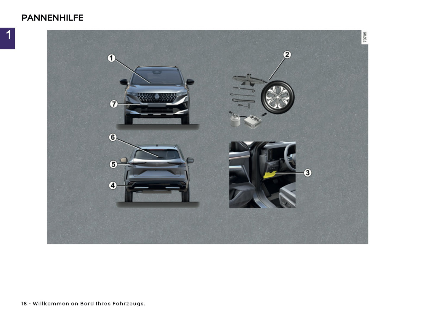 2026 Renault Espace Bedienungsanleitung | Deutsch