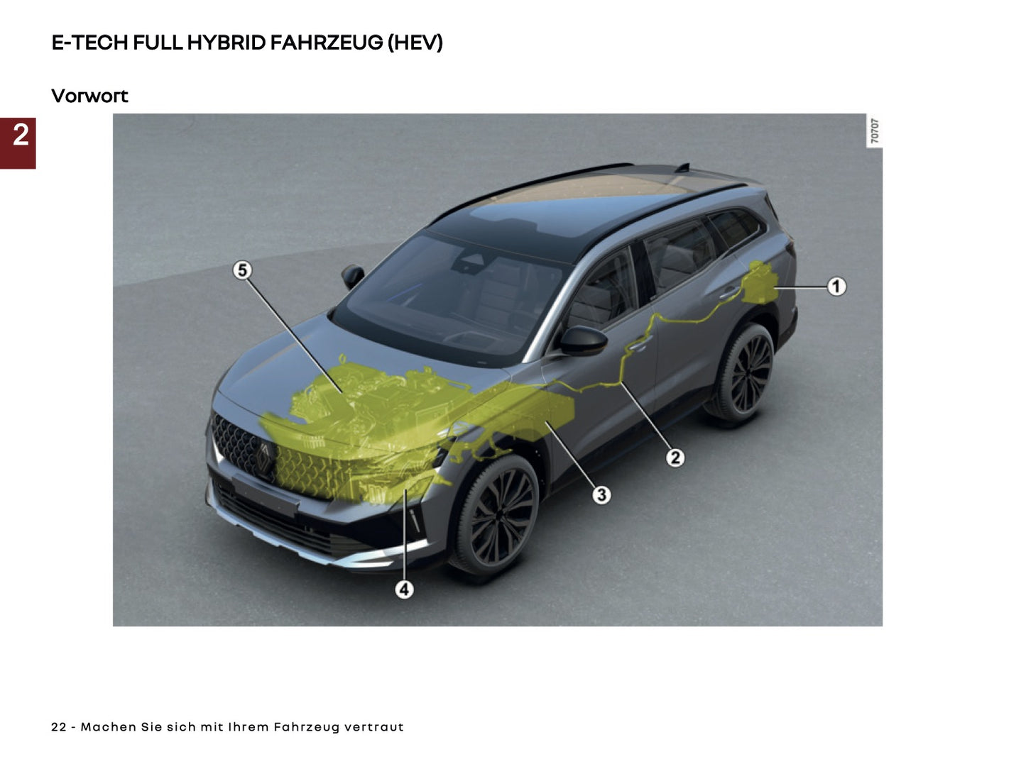 2026 Renault Espace Bedienungsanleitung | Deutsch