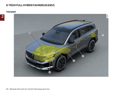 2026 Renault Espace Bedienungsanleitung | Deutsch