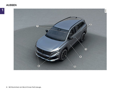 2026 Renault Espace Bedienungsanleitung | Deutsch