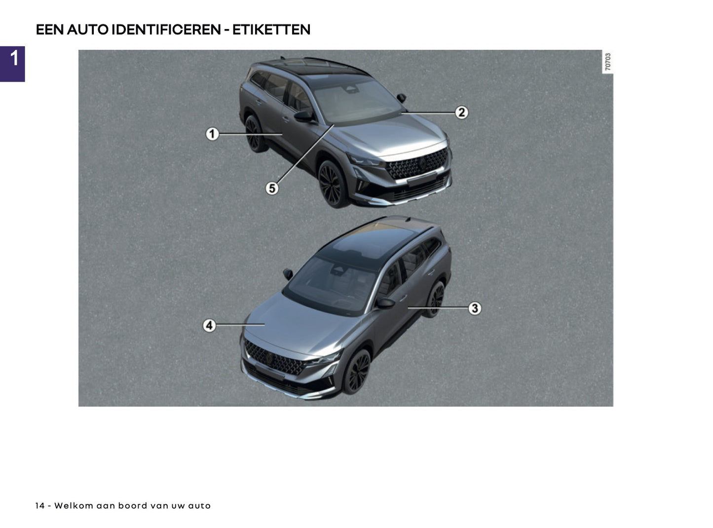 2026 Renault Espace Owner's Manual | Dutch