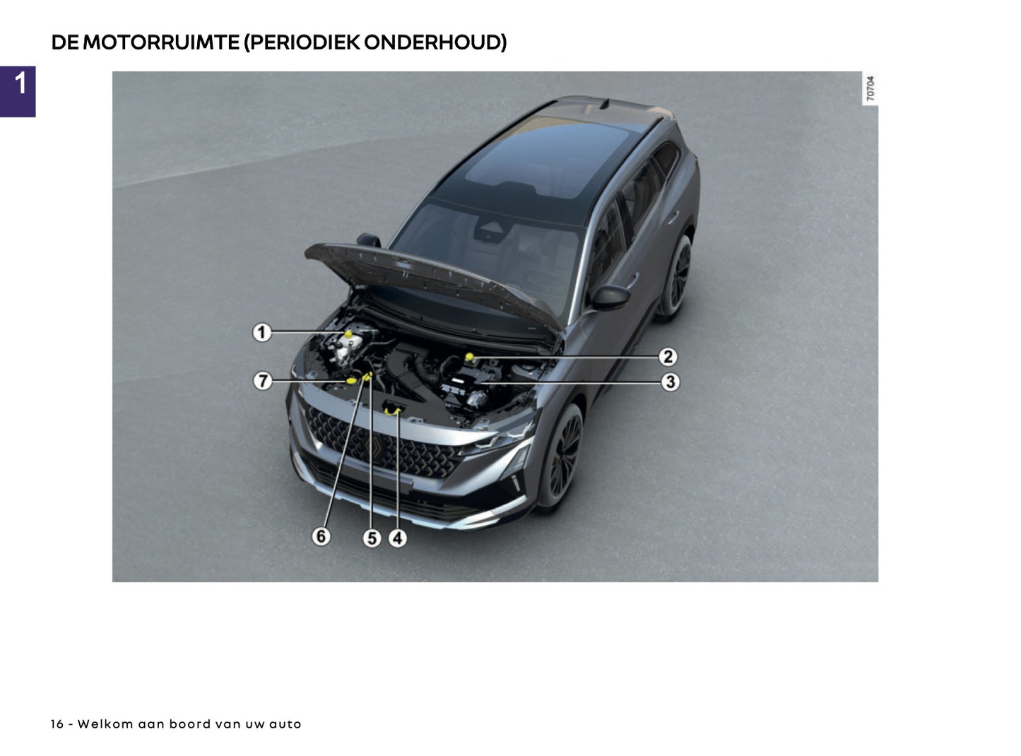 2026 Renault Espace Owner's Manual | Dutch