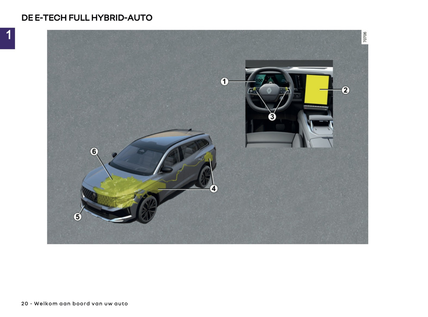 2026 Renault Espace Owner's Manual | Dutch