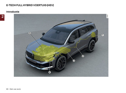 2026 Renault Espace Owner's Manual | Dutch