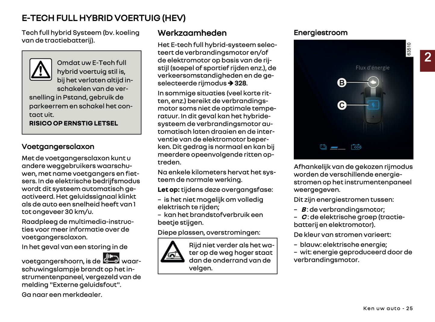 2026 Renault Espace Owner's Manual | Dutch