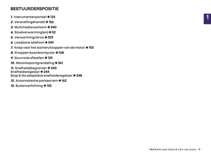2026 Renault Espace Owner's Manual | Dutch