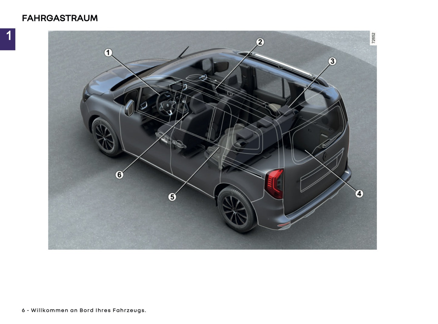2026 Renault Kangoo Bedienungsanleitung | Deutsch