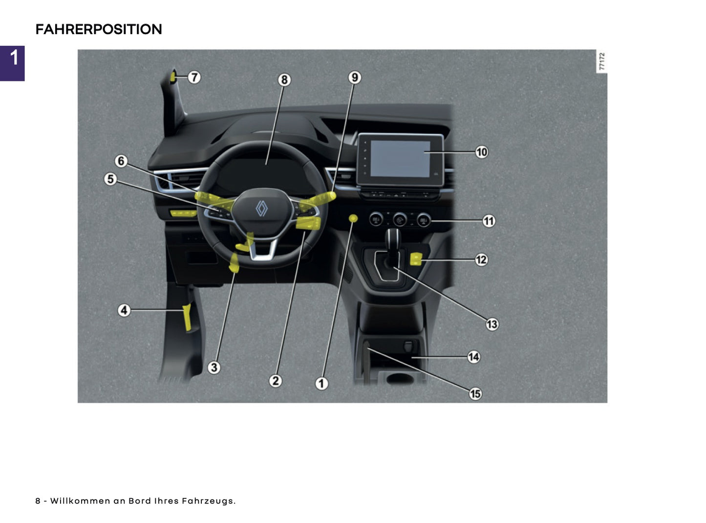 2026 Renault Kangoo Bedienungsanleitung | Deutsch
