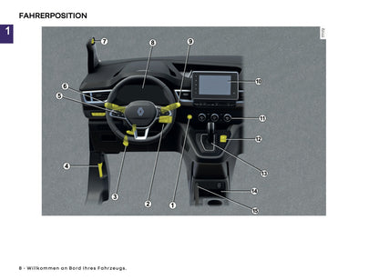 2026 Renault Kangoo Bedienungsanleitung | Deutsch
