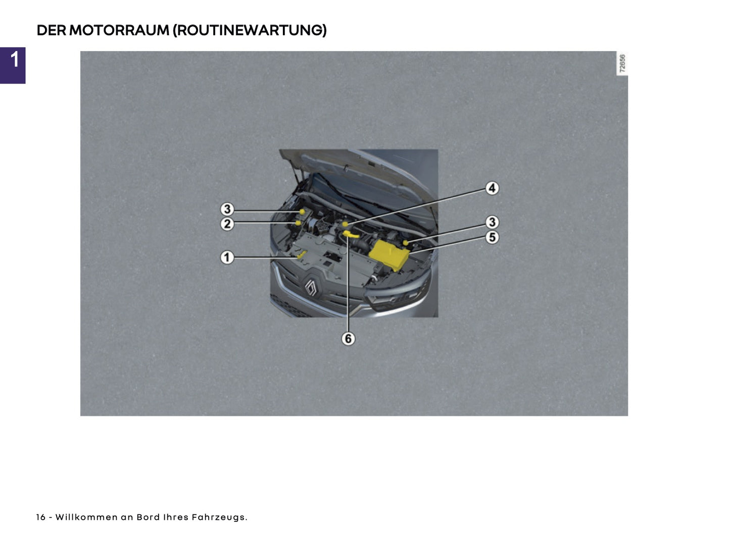 2026 Renault Kangoo E-Tech Electric Bedienungsanleitung | Deutsch
