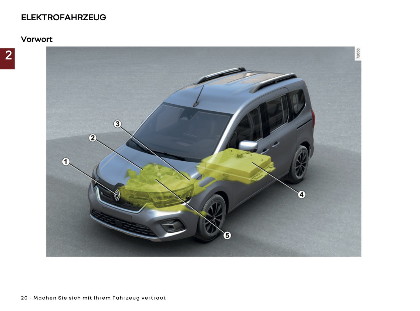 2026 Renault Kangoo E-Tech Electric Bedienungsanleitung | Deutsch