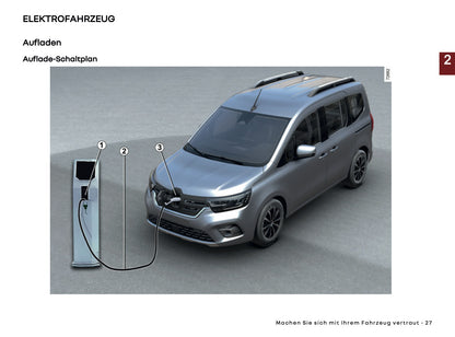 2026 Renault Kangoo E-Tech Electric Bedienungsanleitung | Deutsch