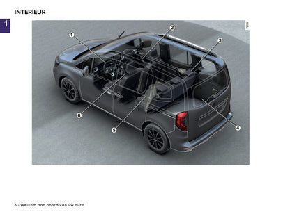 2026 Renault Kangoo E-Tech Electric Owner's Manual | Dutch