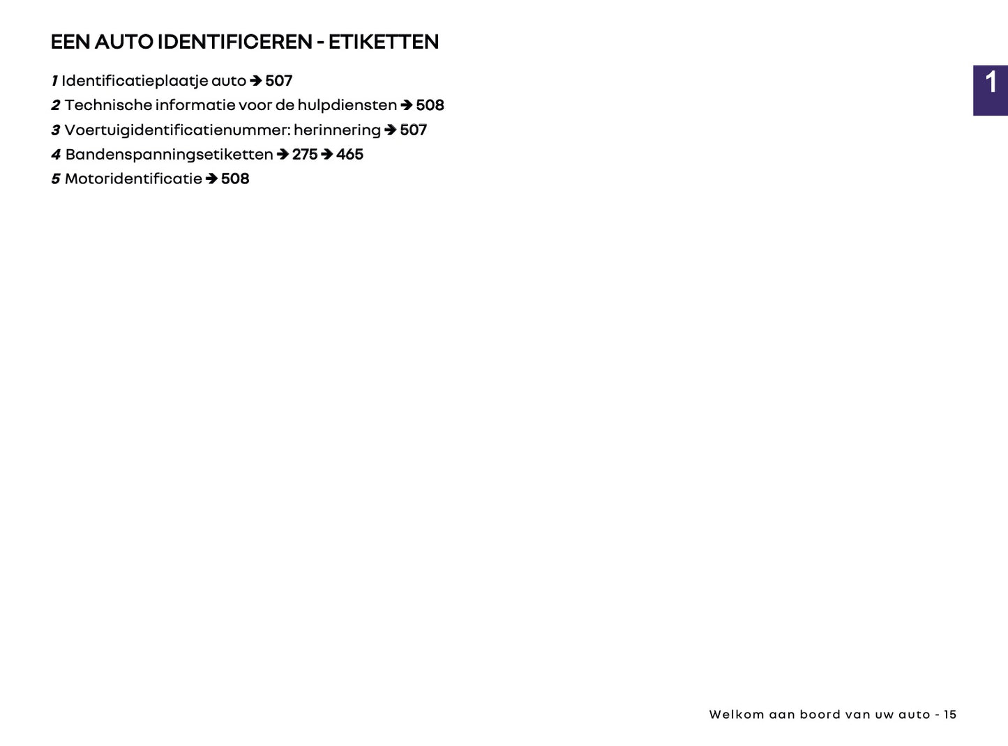 2026 Renault Kangoo Owner's Manual | Dutch