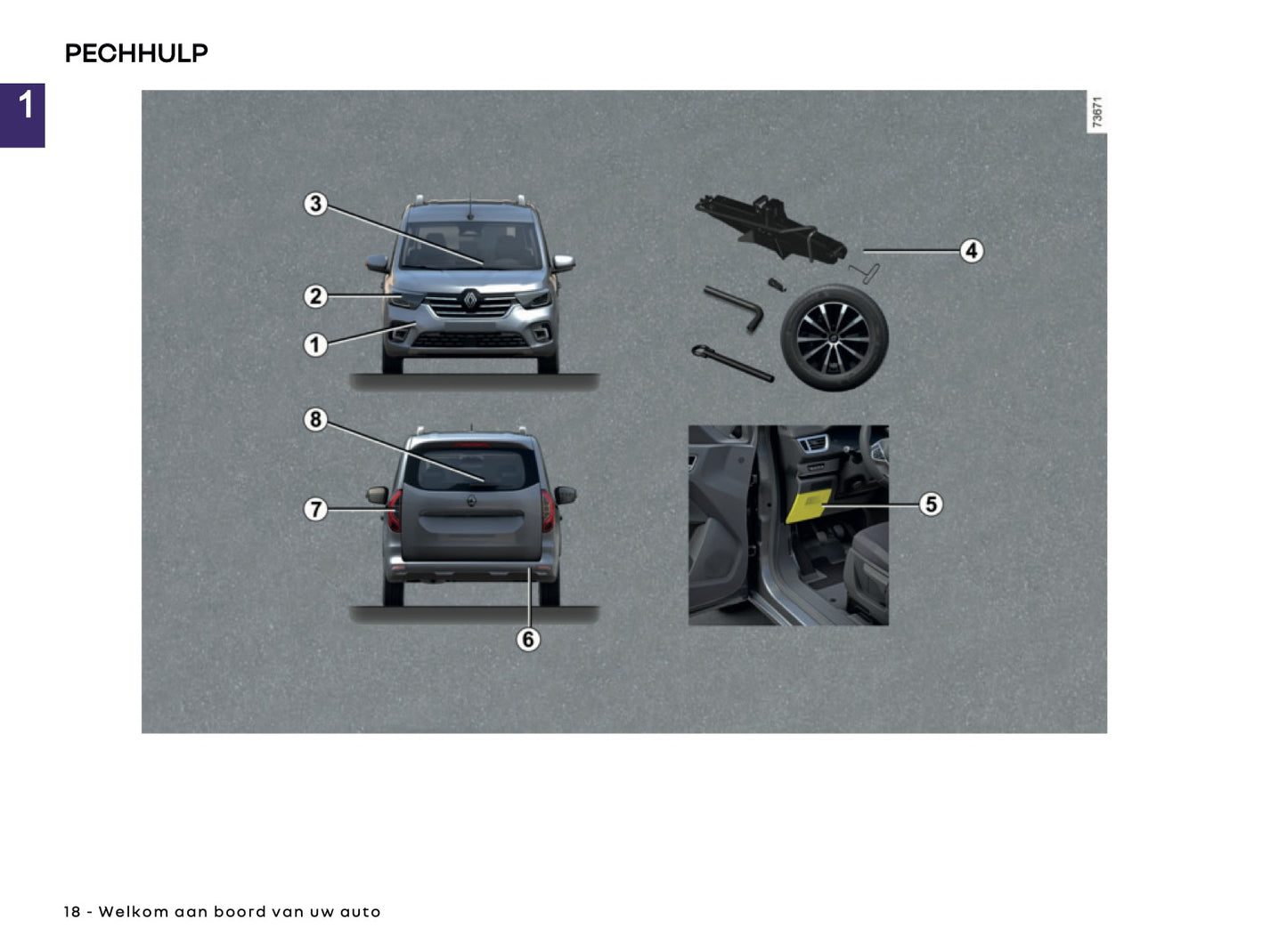 2026 Renault Kangoo Owner's Manual | Dutch