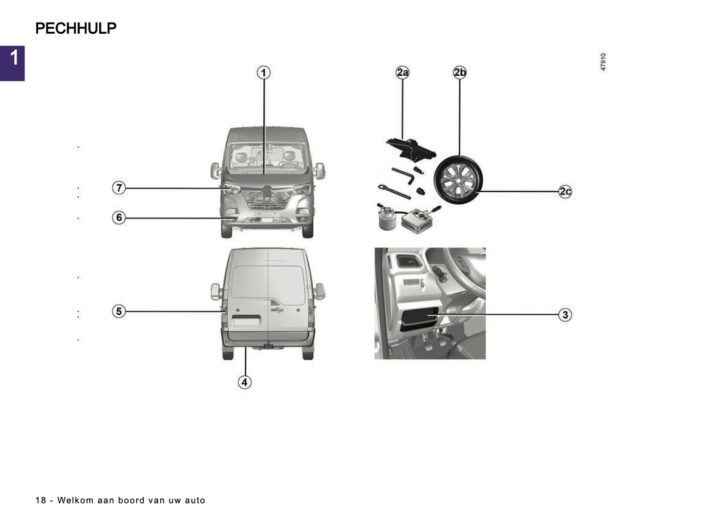 2023-2024 Renault Master Owner's Manual | Dutch