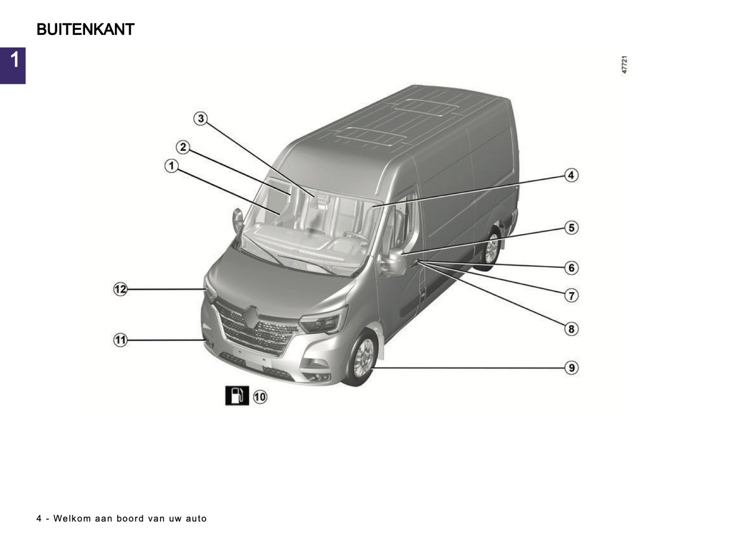 2023-2024 Renault Master Owner's Manual | Dutch