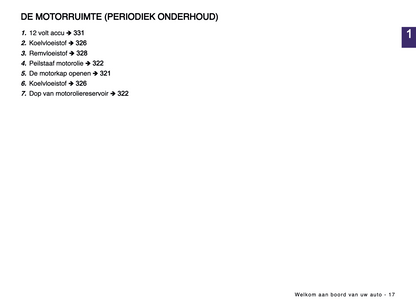 2024-2025 Renault Master Owner's Manual | Dutch