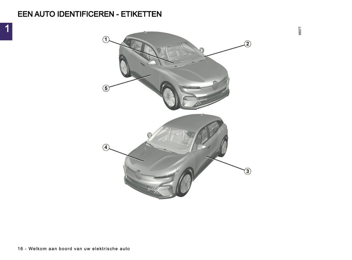 2023-2024 Renault Megane E-Tech Electric Owner's Manual | Dutch