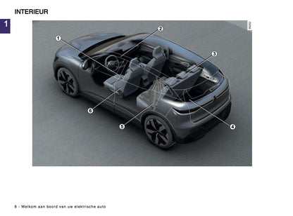 2024-2025 Renault Megane E-Tech Owner's Manual | Dutch