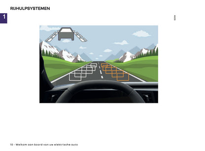 2025-2026 Renault Megane E-Tech Electric Owner's Manual | Dutch